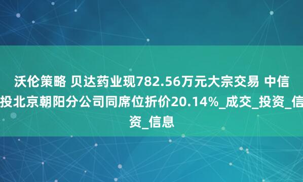 沃伦策略 贝达药业现782.56万元大宗交易 中信建投北京朝阳分公司同席位折价20.14%_成交_投资_信息