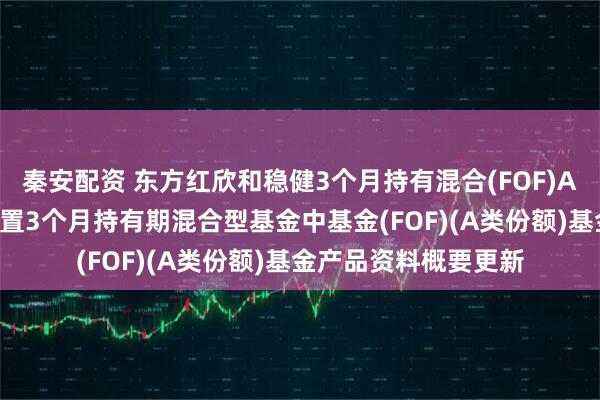 秦安配资 东方红欣和稳健3个月持有混合(FOF)A: 东方红欣和稳健配置3个月持有期混合型基金中基金(FOF)(A类份额)基金产品资料概要更新